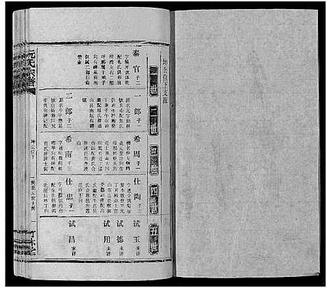 [下载][阮氏宗谱]湖北.阮氏家谱_六十.pdf