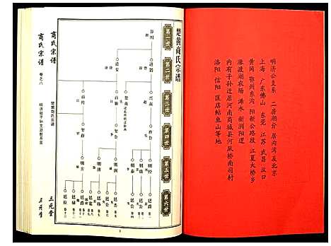 [下载][商氏宗谱]湖北.商氏家谱_三.pdf