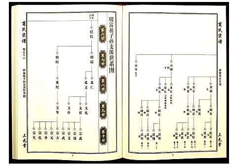 [下载][商氏宗谱]湖北.商氏家谱_七.pdf