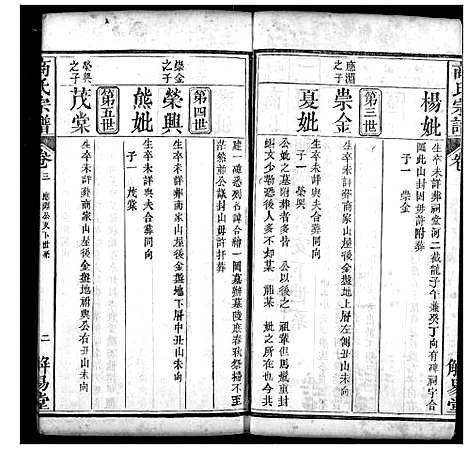 [下载][商氏宗谱]湖北.商氏家谱_二.pdf