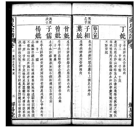 [下载][商氏宗谱]湖北.商氏家谱_二.pdf