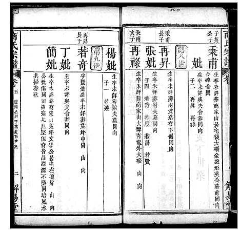 [下载][商氏宗谱]湖北.商氏家谱_四.pdf