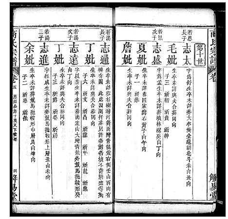 [下载][商氏宗谱]湖北.商氏家谱_四.pdf