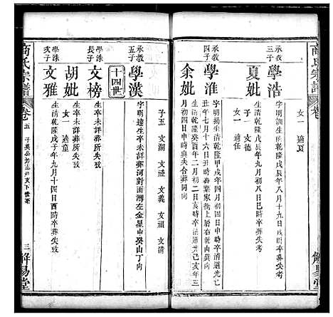 [下载][商氏宗谱]湖北.商氏家谱_五.pdf