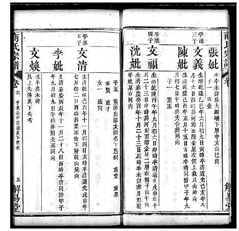 [下载][商氏宗谱]湖北.商氏家谱_五.pdf