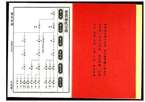 [下载][商氏宗谱]湖北.商氏家谱_三.pdf