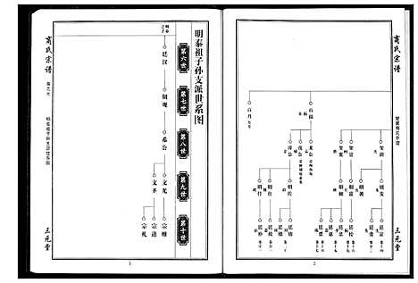 [下载][商氏宗谱]湖北.商氏家谱_三.pdf