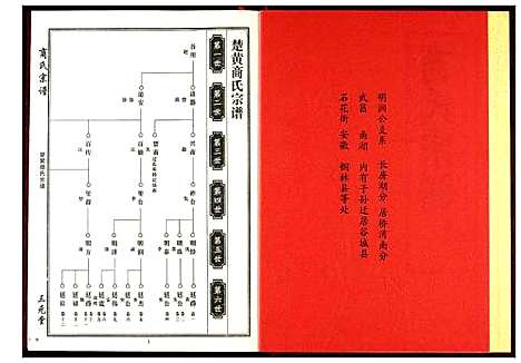 [下载][商氏宗谱]湖北.商氏家谱_四.pdf