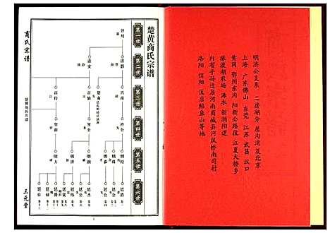 [下载][商氏宗谱]湖北.商氏家谱_五.pdf