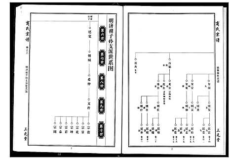 [下载][商氏宗谱]湖北.商氏家谱_五.pdf