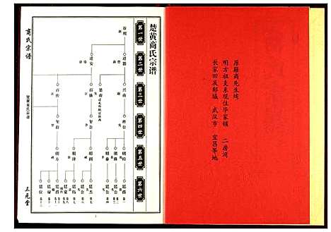 [下载][商氏宗谱]湖北.商氏家谱_七.pdf