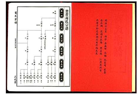 [下载][商氏宗谱]湖北.商氏家谱_十.pdf