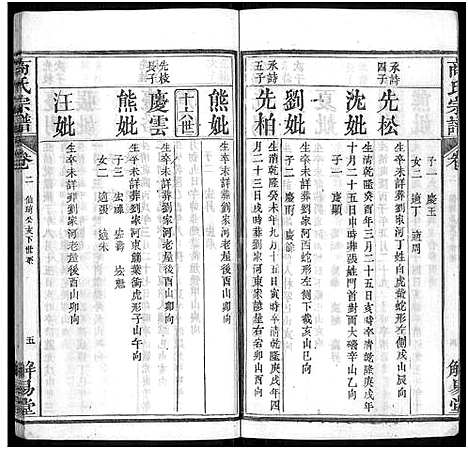 [下载][商氏宗谱_26卷首2卷_商氏宗谱]湖北.商氏家谱_四.pdf