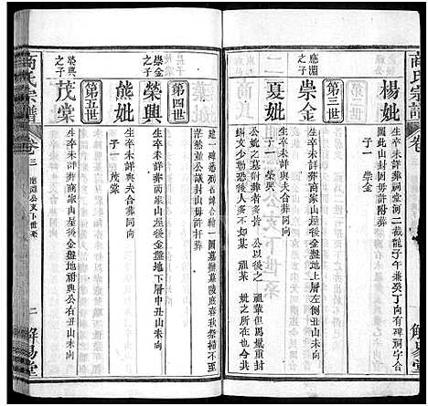 [下载][商氏宗谱_26卷首2卷_商氏宗谱]湖北.商氏家谱_五.pdf