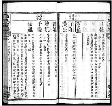 [下载][商氏宗谱_26卷首2卷_商氏宗谱]湖北.商氏家谱_五.pdf