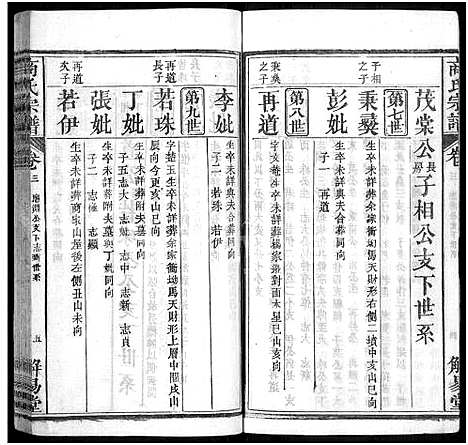 [下载][商氏宗谱_26卷首2卷_商氏宗谱]湖北.商氏家谱_五.pdf