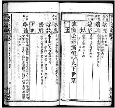 [下载][商氏宗谱_26卷首2卷_商氏宗谱]湖北.商氏家谱_六.pdf