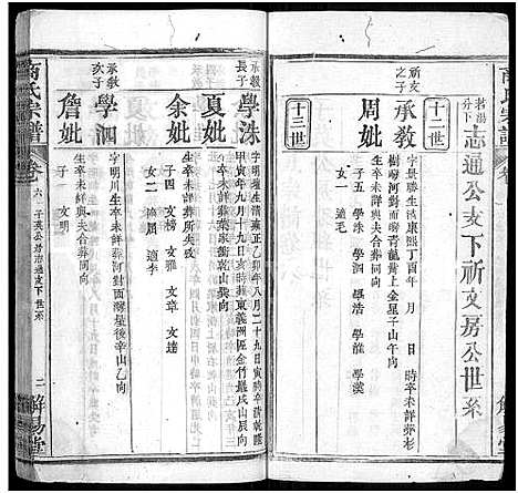 [下载][商氏宗谱_26卷首2卷_商氏宗谱]湖北.商氏家谱_八.pdf