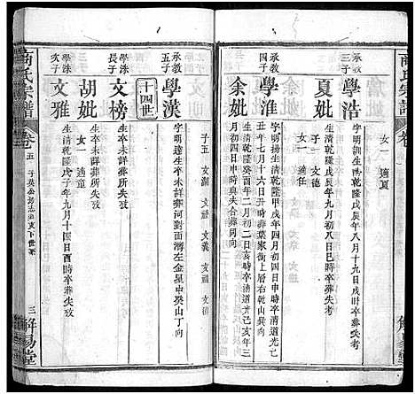 [下载][商氏宗谱_26卷首2卷_商氏宗谱]湖北.商氏家谱_八.pdf