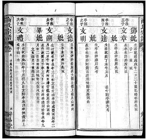 [下载][商氏宗谱_26卷首2卷_商氏宗谱]湖北.商氏家谱_八.pdf