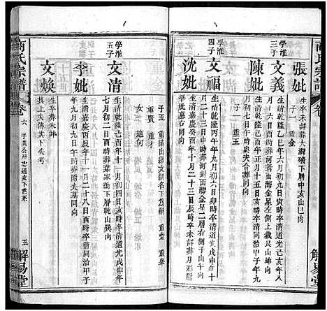 [下载][商氏宗谱_26卷首2卷_商氏宗谱]湖北.商氏家谱_八.pdf