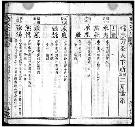 [下载][商氏宗谱_26卷首2卷_商氏宗谱]湖北.商氏家谱_九.pdf