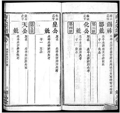 [下载][商氏宗谱_26卷首2卷_商氏宗谱]湖北.商氏家谱_十二.pdf