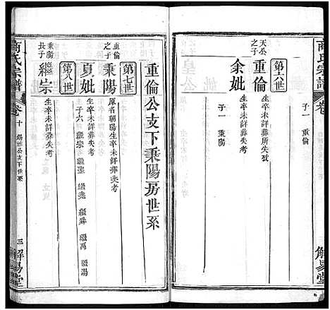 [下载][商氏宗谱_26卷首2卷_商氏宗谱]湖北.商氏家谱_十二.pdf