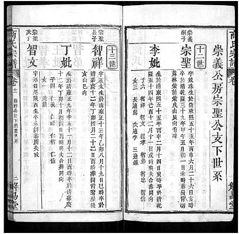 [下载][商氏宗谱_26卷首2卷_商氏宗谱]湖北.商氏家谱_十三.pdf