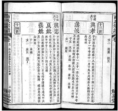 [下载][商氏宗谱_26卷首2卷_商氏宗谱]湖北.商氏家谱_十五.pdf