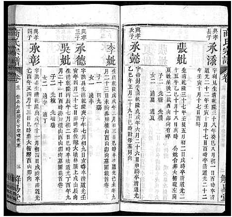 [下载][商氏宗谱_26卷首2卷_商氏宗谱]湖北.商氏家谱_十五.pdf