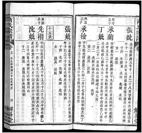 [下载][商氏宗谱_26卷首2卷_商氏宗谱]湖北.商氏家谱_十五.pdf