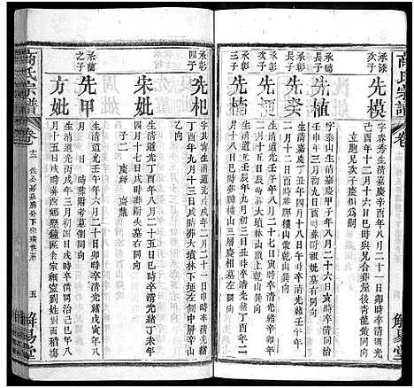 [下载][商氏宗谱_26卷首2卷_商氏宗谱]湖北.商氏家谱_十五.pdf