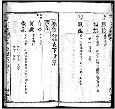 [下载][商氏宗谱_26卷首2卷_商氏宗谱]湖北.商氏家谱_十六.pdf