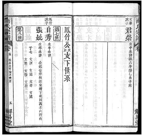 [下载][商氏宗谱_26卷首2卷_商氏宗谱]湖北.商氏家谱_十六.pdf