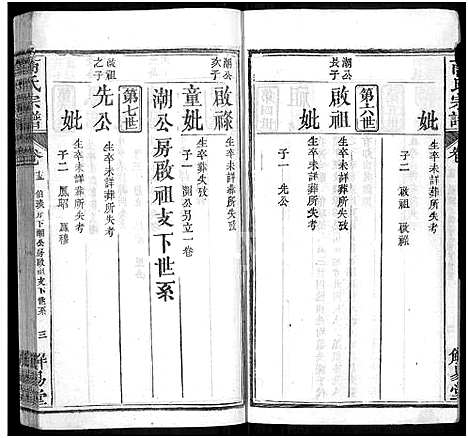 [下载][商氏宗谱_26卷首2卷_商氏宗谱]湖北.商氏家谱_十七.pdf