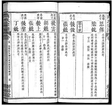 [下载][商氏宗谱_26卷首2卷_商氏宗谱]湖北.商氏家谱_十七.pdf