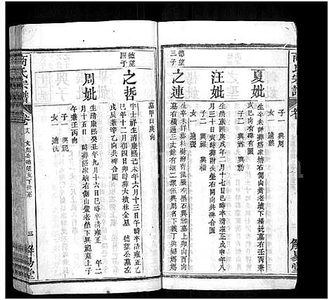 [下载][商氏宗谱_26卷首2卷_商氏宗谱]湖北.商氏家谱_二十.pdf