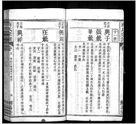 [下载][商氏宗谱_26卷首2卷_商氏宗谱]湖北.商氏家谱_二十.pdf