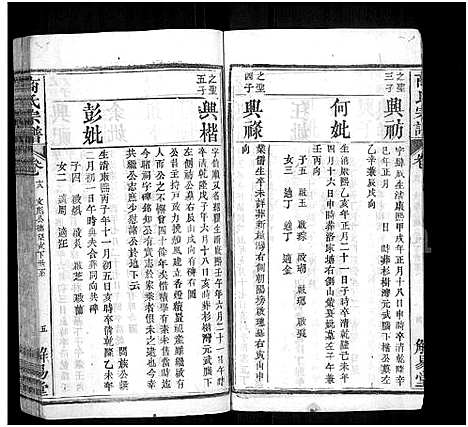 [下载][商氏宗谱_26卷首2卷_商氏宗谱]湖北.商氏家谱_二十.pdf