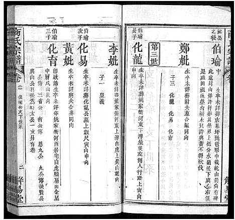 [下载][商氏宗谱_26卷首2卷_商氏宗谱]湖北.商氏家谱_二十三.pdf