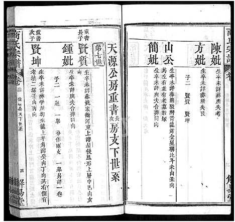 [下载][商氏宗谱_26卷首2卷_商氏宗谱]湖北.商氏家谱_二十三.pdf