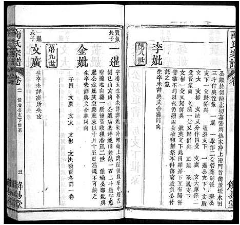 [下载][商氏宗谱_26卷首2卷_商氏宗谱]湖北.商氏家谱_二十三.pdf