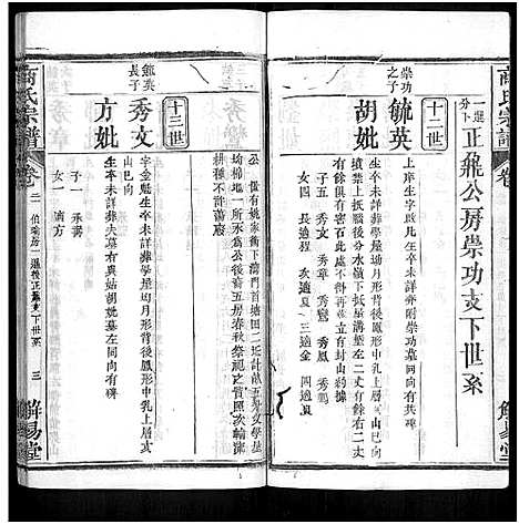 [下载][商氏宗谱_26卷首2卷_商氏宗谱]湖北.商氏家谱_二十四.pdf