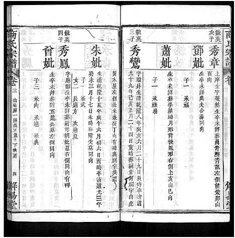 [下载][商氏宗谱_26卷首2卷_商氏宗谱]湖北.商氏家谱_二十四.pdf