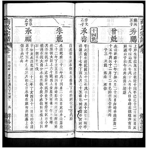 [下载][商氏宗谱_26卷首2卷_商氏宗谱]湖北.商氏家谱_二十四.pdf