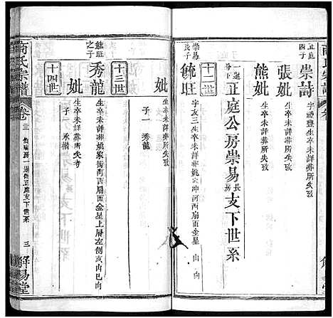 [下载][商氏宗谱_26卷首2卷_商氏宗谱]湖北.商氏家谱_二十五.pdf