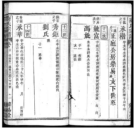 [下载][商氏宗谱_26卷首2卷_商氏宗谱]湖北.商氏家谱_二十五.pdf