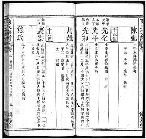 [下载][商氏宗谱_26卷首2卷_商氏宗谱]湖北.商氏家谱_二十五.pdf