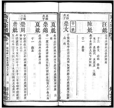 [下载][商氏宗谱_26卷首2卷_商氏宗谱]湖北.商氏家谱_二十六.pdf